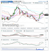 Silver(Daily)20150330165301.png