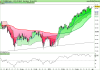 FTSE MIB40 Index.png