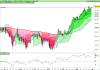 FTSE Italia Banche.png