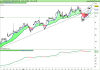 LYXOR UCITS ETF EURO STOXX 50.png