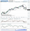 US Cocoa(Semanalmente)20150331104443.png