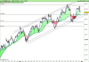 FTSE MIB40 Index.png