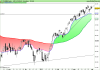 FTSE MIB40d Index.png