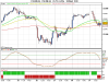FTSE Mib fut.png