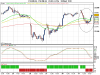 FTSE Mib fut.png