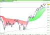 FTSE MIB40 Index.png