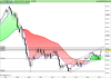 FTSE MIB40m Index.png