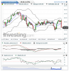 US Corn(Quotidiennement)20150331230626.png