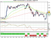 DJ Euro Stoxx 50 06-15.png