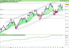 FTSE MIB40 Index.png