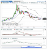 Silver(Monthly)20150401110452.png