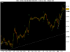 1-4 FUTURE FTSE MIB INDEX 19_06_2015.png