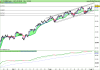 FTSE MIB40 Index.png