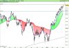 FTSE MIB40d Index.png