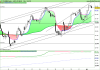 FTSE MIB40 Index.png
