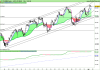 FTSE MIB40 Index.png