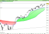 FTSE MIB40 Index.png