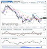 Silver(Daily)20150401195409.png