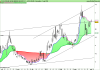 DB X-TRACKE S&P500 INVERSE DAI UCITS ET.png