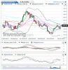 Gold(Giornaliero)20150401234623.png