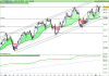 FTSE MIB40 Index.png