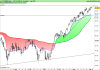 FTSE MIB40 Index.png