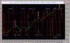 DAX-Osc-2-04.GIF