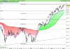FTSE MIB40 Index.png