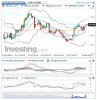 Silver(Quotidiennement)20150406100707.png