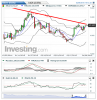 Silver(Daily)20150406191514.png