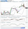 Silver(Hourly)20150406215320.png