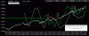 Nasdaq-Dsi-6-04.gif