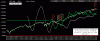 SPX500-Dsi-6-04.gif