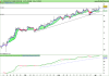 LYXOR UCITS ETF EURO STOXX 50.png