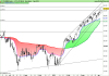 FTSE MIB40 Index.png