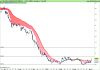 ETFS DAILY LEVERAGED WTI CRUDE OIL.png