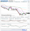 US Coffee C(Diariamente)20150407233312.png