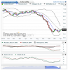 Crude Oil(Chaque Semaine)20150408082958.png