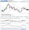 Silver(Daily)20150408200912.png