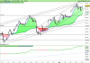 FTSE MIB40 Index.png