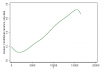 Graph.png