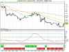 E-mini Euro FX fut.png