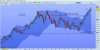 ftsebancheweekly080415.jpg