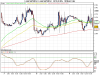 E-mini S&P500 fut.png