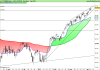 FTSE MIB40 Index.png