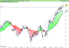 LYXOR UCITS ETF EURO STOXX 50.png