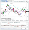 Silver(Daily)20150410105645.png