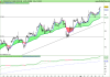 LYXOR UCITS ETF EURO STOXX 50.png