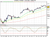 FTSE Mib fut.png