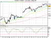 FTSE Mib fut.png